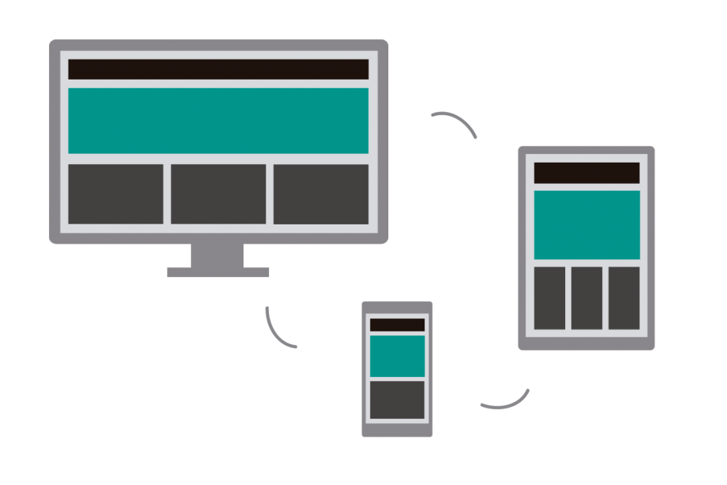 web design best practices for every device