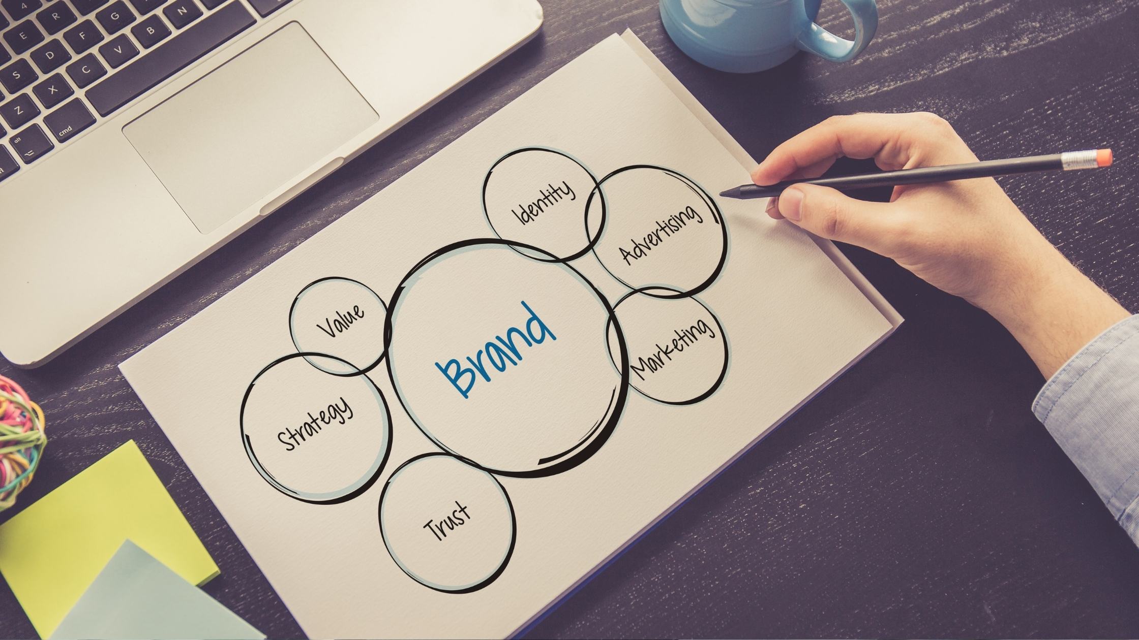 5 Tips to Make a Powerful Brand Identity