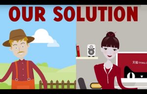 Explainer Videos