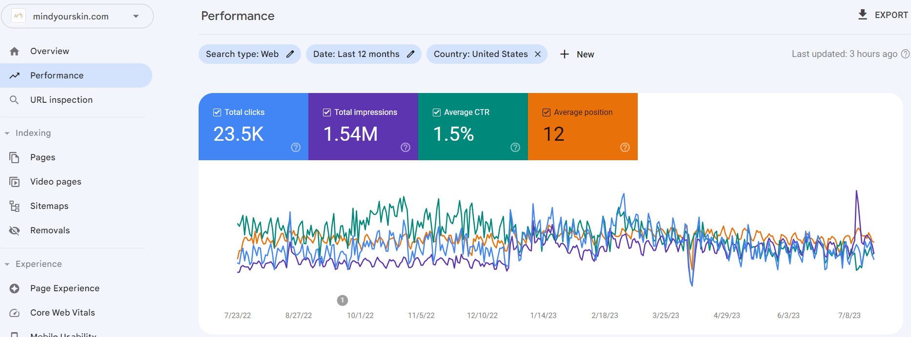 search console