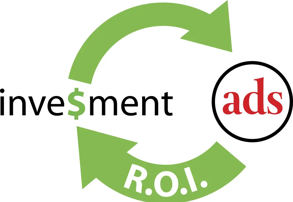 Investment Ads ROI