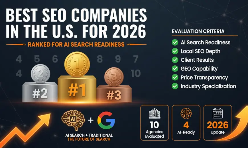 The Best SEO Companies in the U.S. for 2026 (Ranked for AI Search Readiness) 2 Best SEO Companies in the U.S